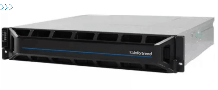 Система обработки и хранения данных Infortrend